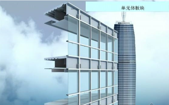 建筑幕墙单元体 建筑幕墙单元体